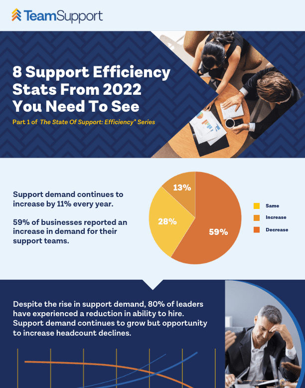 8 Support Efficiency Stats From 2022 You Need To See