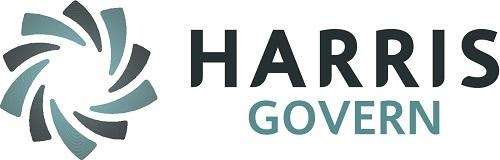 Harris Govern Logo