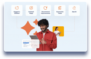 TeamSupport - AI Customer Service Software │TeamSupport