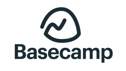 TeamSupport - basecamp